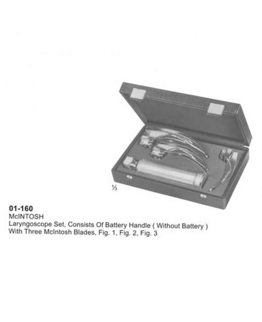 Laryngoscopes