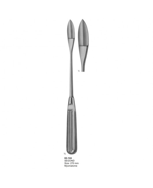 Cone Knives, Myomatome, Trieminal and Tonsil Knives