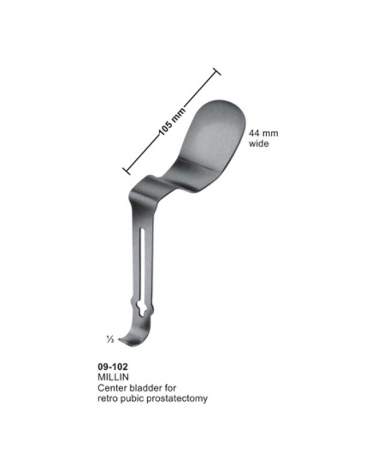 Bladder Retractors