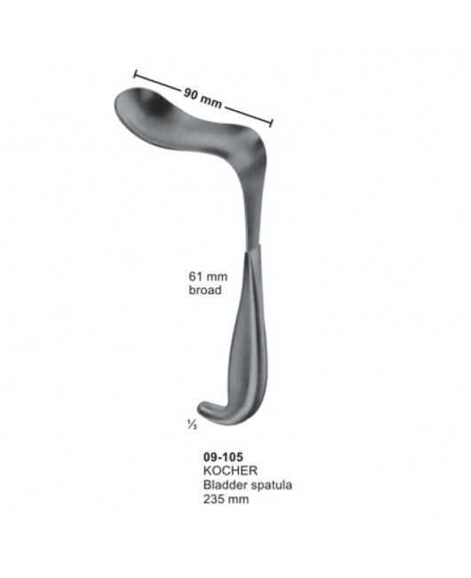 Bladder Retractors