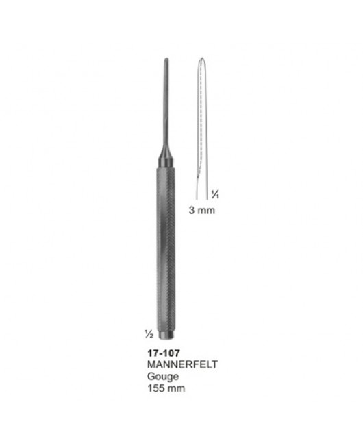 Osteotomes. Chisels and Gouges