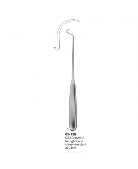 Suture Instruments - Recerdin Needles