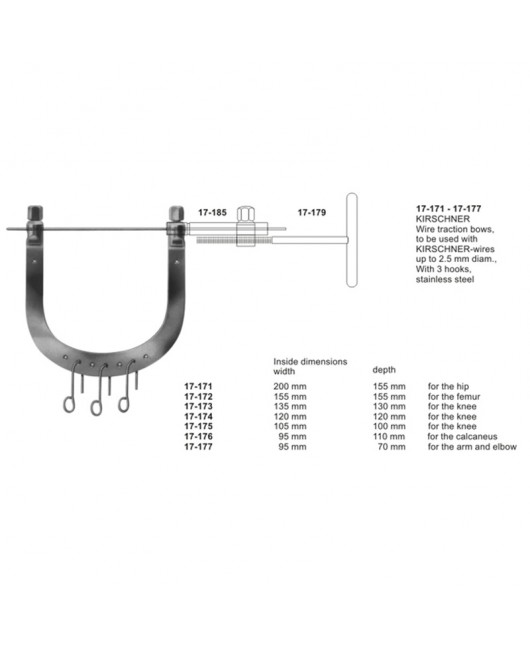 Plaster Instruments