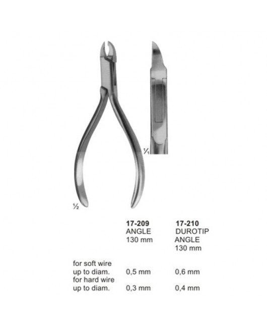 Plaster Instruments