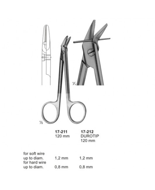 Plaster Instruments