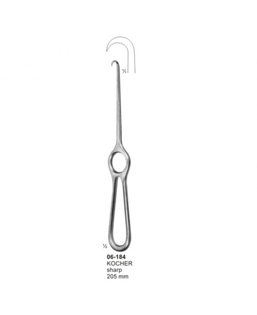 Bone Retractors and Retractors