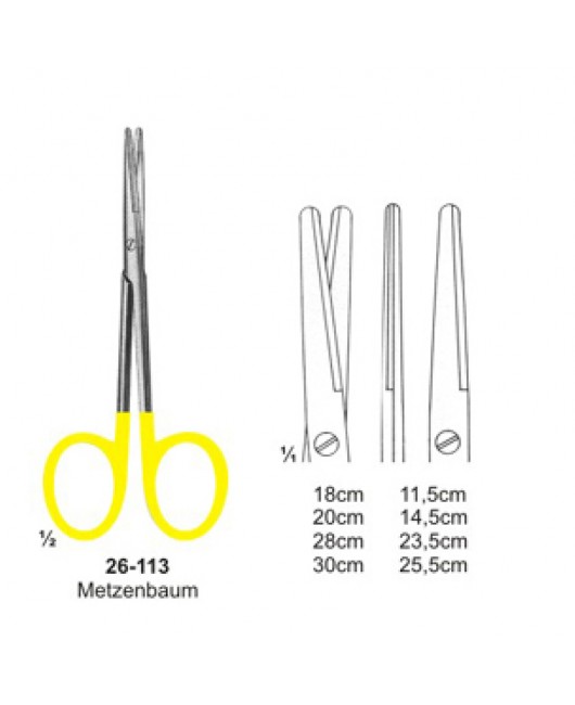 Scissors with Tungsten Carbide Inserts